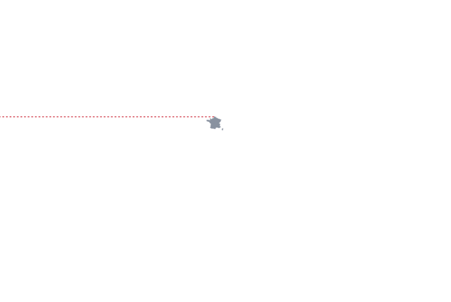 Französisch