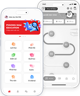 DEUTSCHLERN-APP PNE